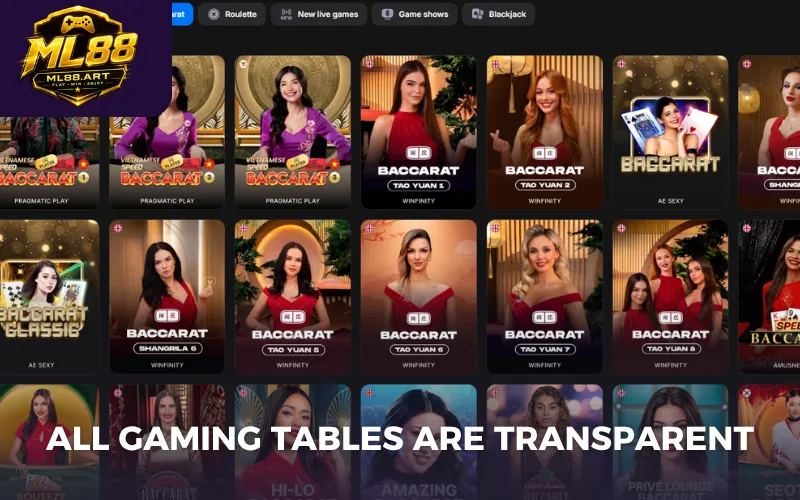 All gaming tables are transparent
