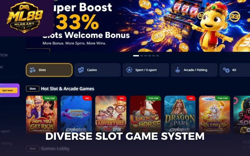 Diverse slot game system