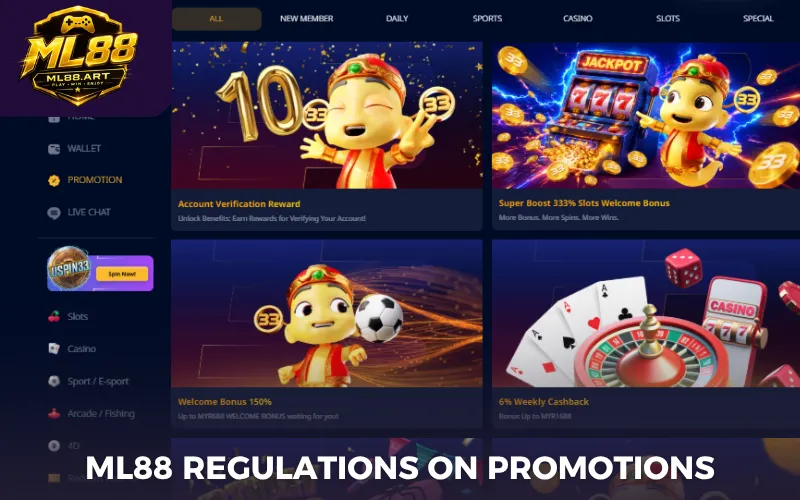 ML88 regulations on promotions