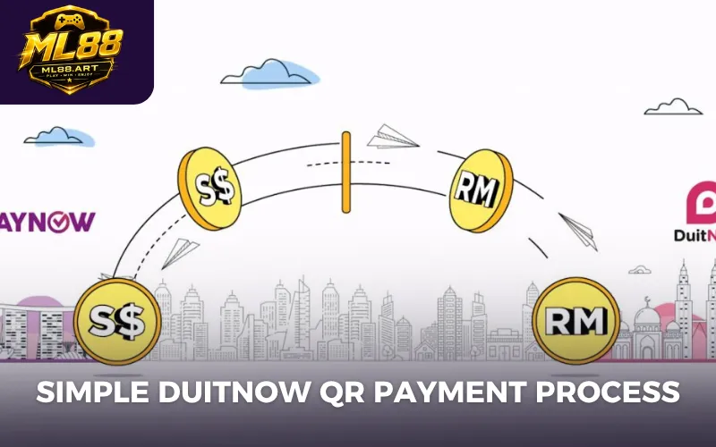Simple DuitNow QR payment process